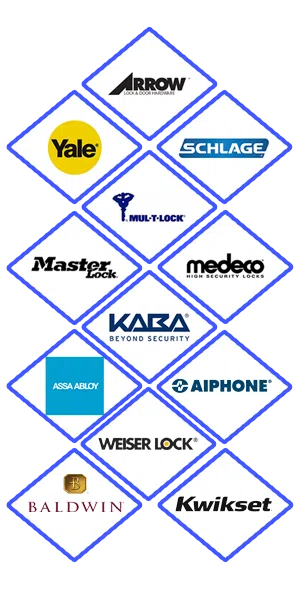 Express Locksmith Store Vancouver, WA 360-526-4629 - locks-we-carry